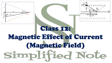 Magnetic Field Assignments Simplified Note