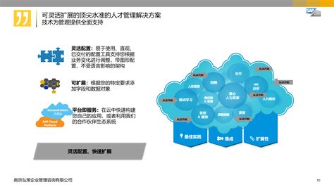 国有企业新三项制度改革 知乎