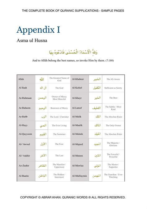 The Complete Book Of Quranic Supplications Root Words Learn Quran Words