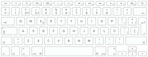 Latin American Keyboard Layout Optimizing Typing Experience