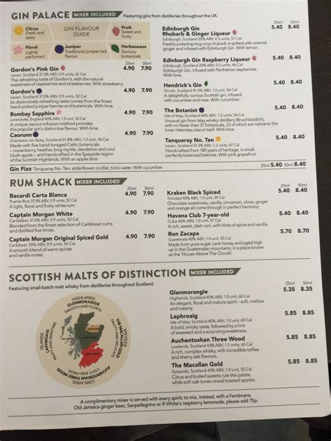 Menu At The Sanderling Jd Wetherspoon Pub And Bar Paisley Glasgow Airport