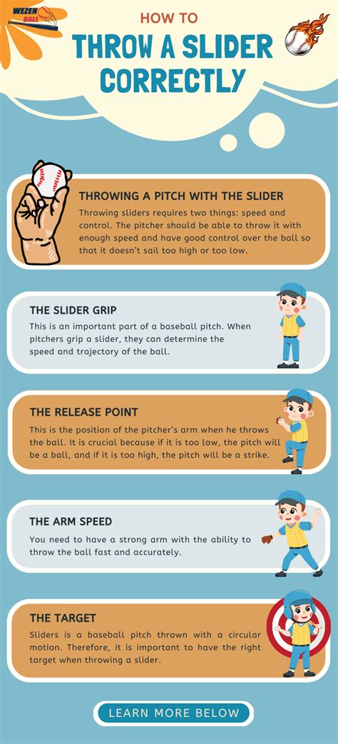 How To Throw A Slider In Baseball Correctly Step By Step Guide