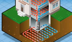 Geotermia Huta Calefaccion Por Geotermia En Valencia