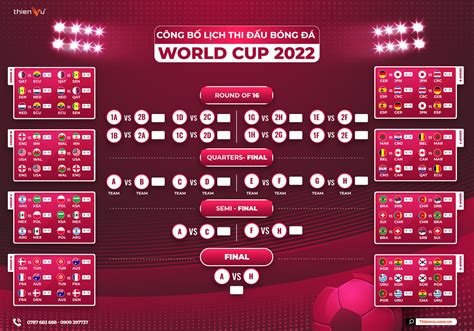 LịCh Thi đấU BóNg đá Nữ World Cup 2025 Rosie Rosaline