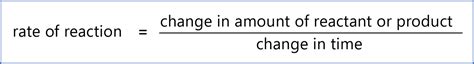 Rate Of A Chemical Reaction Good Science