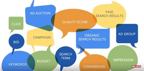 chapter  lets  familiar   basic terms    depth