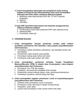 Kuesioner Identifikasi Kebutuhan Masyarakat PDF