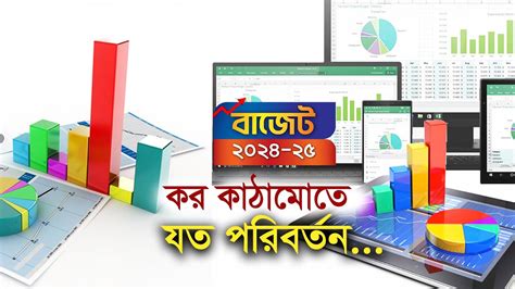 কর কঠমত যত পরবরতন Budget Tax Vat NBR FY24 25