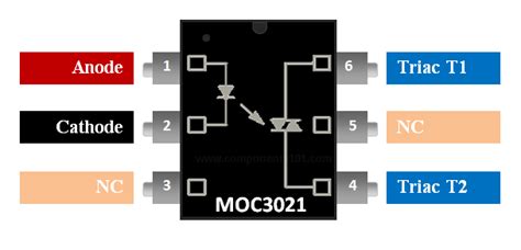 MOC3021 Optoisolator Triac Driver Output DIP 6 Makers Electronics