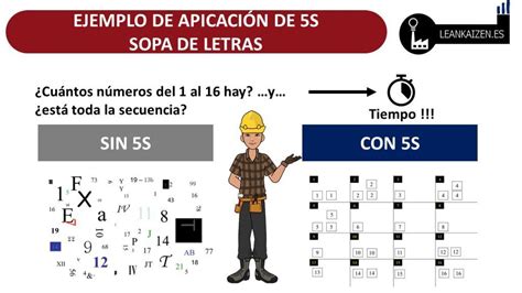 Metodología 5s Como Base Del Sistema Lean 🫧🧽🪣🧹🗃️