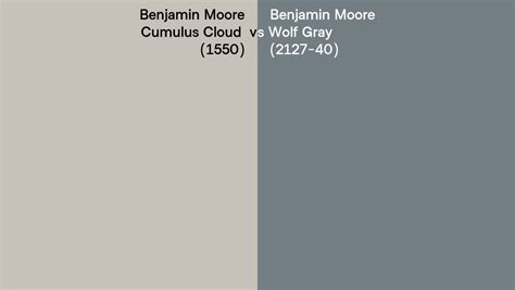 Benjamin Moore Cumulus Cloud Vs Wolf Gray Side By Side Comparison