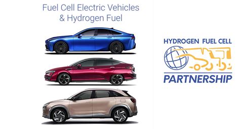 Hydrogen Fuel Cell Cars 2022