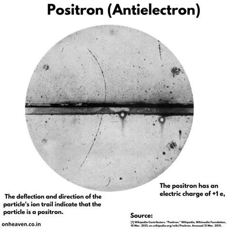 Cloud Chamber Photograph By C D Anderson Of The First Positron Ever