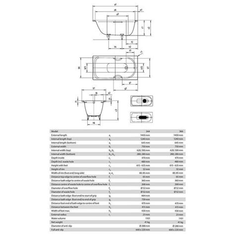 Kaldewei Advantage Saniform Plus 1400mm Single Ended Steel Bath White