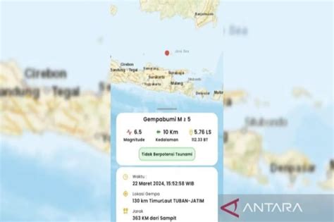 Gempa Tuban Getarkan Pulau Jawa Hingga Skala IV Terasa Sampai DIY