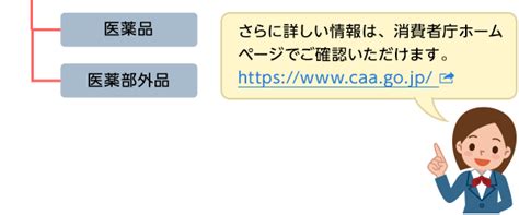 機能性表示食品 Orihiro オリヒロ株式会社