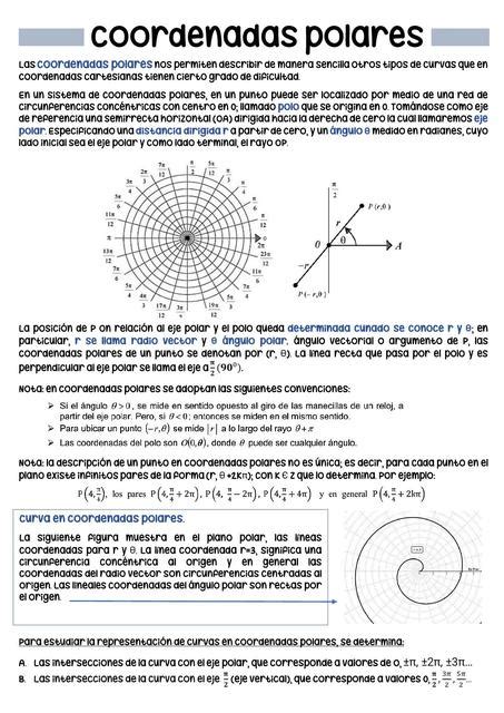 Coordenadas Polares Algebra Valentina Rodriguez Udocz