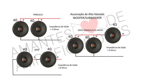 Como ligar vários alto falante passo a passo COMPLETO