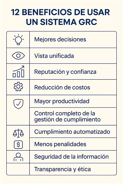 O Sistema Grc Tem Como Objetivo - 8 mejores sistemas de GRC: cómo escoger la solución ideal