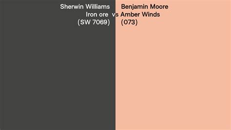 Sherwin Williams Iron Ore Sw 7069 Vs Benjamin Moore Amber Winds 073