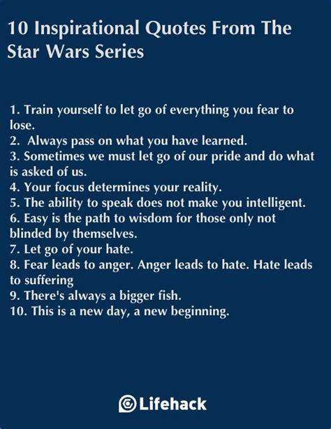 10 Inspirational Star Wars Quotes