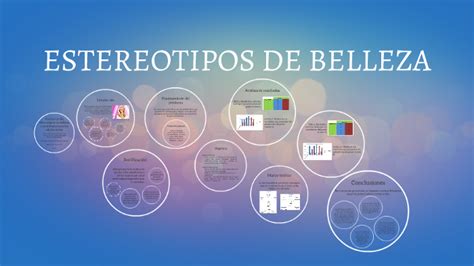 Estereotipos De Belleza By Karen Canizales On Prezi