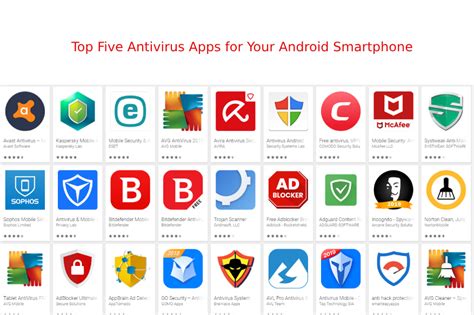 Best Top Android Antivirus App For Your Smartphone