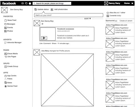 Iris Wireframes