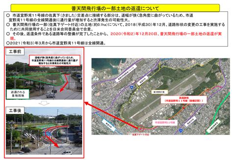 防衛省・自衛隊：普天間飛行場の一部土地の返還について