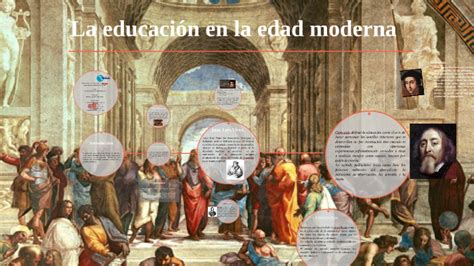 Educacion de la edad moderna by Adalía Pinto on Prezi