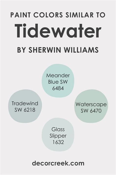 Tidewater Sw Paint Color By Sherwin Williams Decorcreek