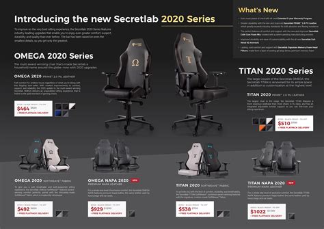 Secretlab Pg Brochures From Sitex Singapore On Tech Show