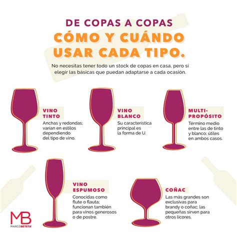 De copas a copas cómo y cuándo usar cada tipo Uvas para vino Tipos