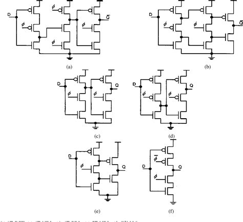 Figure 2 From Design Of A 3 V 300 Mhz Low Power 8 B Spl Times 8 B Pipelined Multiplier Using