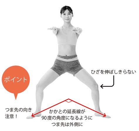 易しいスロースクワットのやり方 体力に自信のない人向け 安全で効果的な4種類（特選街web）