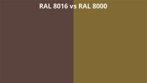 Ral 8016 Vs 8000 Ral Colour Chart Uk