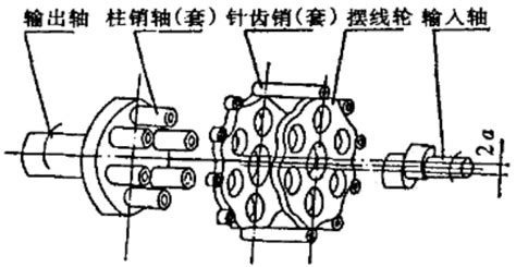 行星摆线针轮减速机应用及轴承安装方法 安装与拆卸轴承学院 中轴网中国轴承网