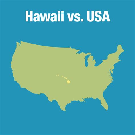 Hawaii Size Comparison & Distance Statistics! - TravelPeri