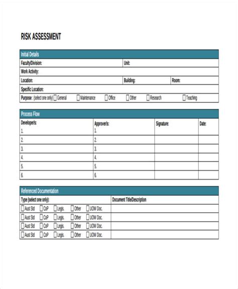 Flood Risk Assessment Template