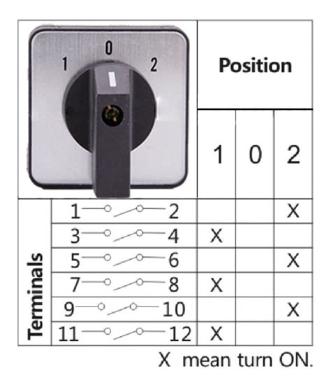 Selector Tipo Pacco 3 Posiciones 63a 1 0 2 Conmutador 3polos Cuotas