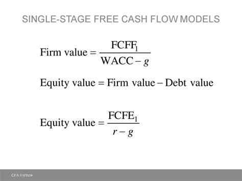 Free Cash Flow Valuation Online Presentation