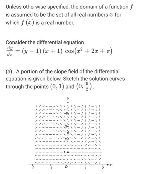 Solved Unless Otherwise Specified The Domain Of A Function Chegg