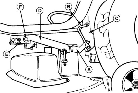 Wiring Diagram For A John Deere Stx38 Electrical Wiring Work