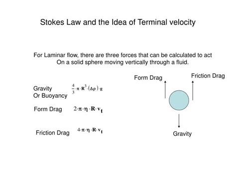 PPT Stokes Law And The Idea Of Terminal Velocity PowerPoint