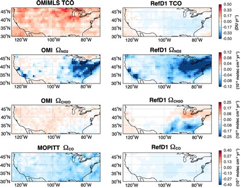 Regional Trends In Tropospheric Column Ozone And Its Key Precursors