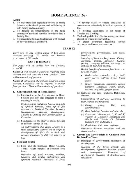 Icse Class 10 Syllabus 2023 Home Science