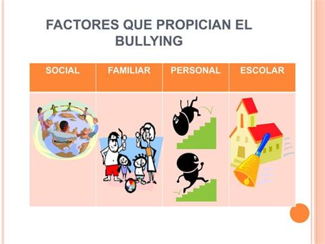 Alto Al Bullying PPT Descarga Gratuita