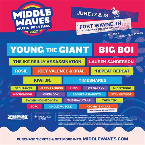 Full Middle Waves 2022 Lineup Is Out One Week Til The Festival R