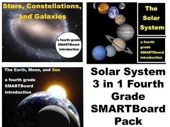 4th Grade Solar System Powerpoint