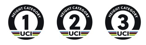 Useful Resources For Implementing The 2023 UCI TT Rules